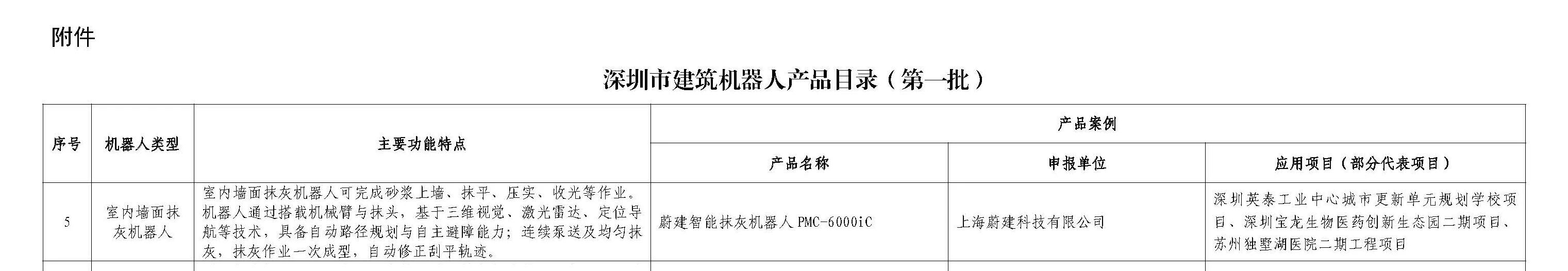 蔚建科技智能抹灰機(jī)器人成功入選深圳市建筑機(jī)器人產(chǎn)品目錄(圖2)